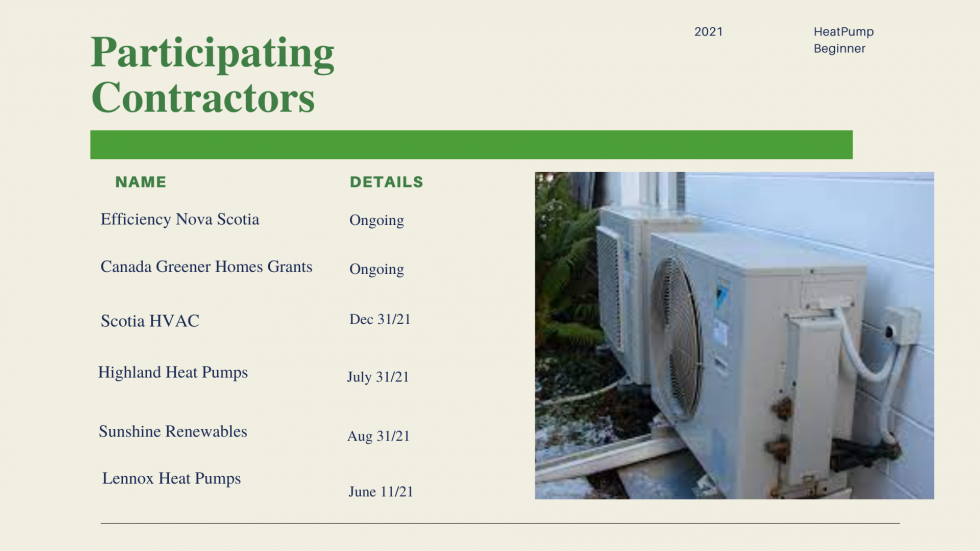 Nova Scotia Power Heat Pumps Review Installations And Rebates
