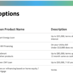 NYSERDA NYSEG National Grid Rebates On Cold Climate Air Source Heat