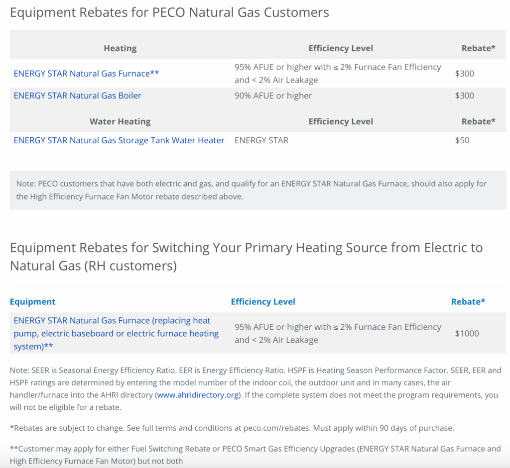 Peco Heat Pump Rebate Form PumpRebate