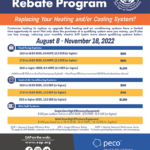 PECO Heating Cooling Rebates