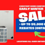 Promotions Archives 24 7 Furnace AC Tankless Attic Insulation GTA