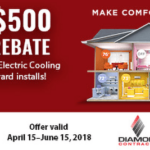 Spring 2018 Rebate Girard Heating And Air Conditioning Hampden County