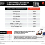 Trane Unstoppable Event Spring 2022 Rebates Deal s Heating Air