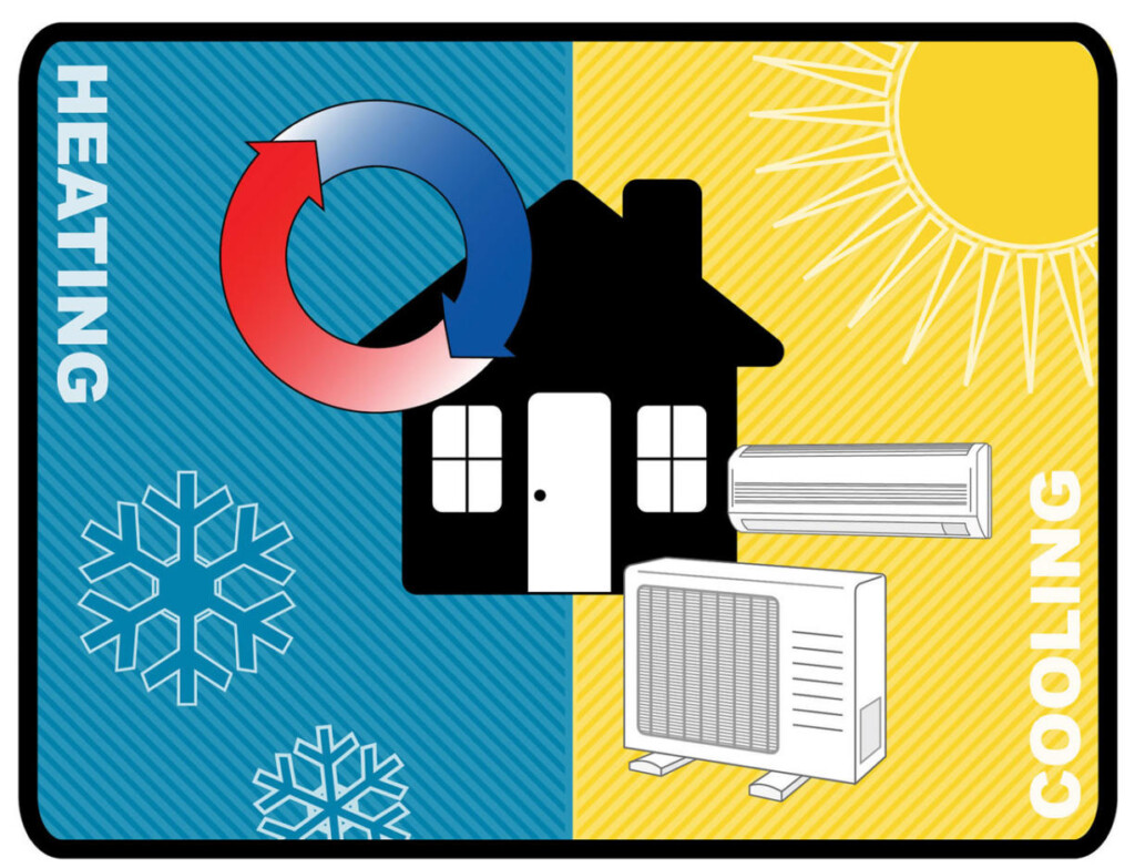 Utility Offers Rebate For Ductless Heat Pumps The Columbian