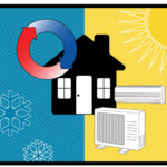 Utility Offers Rebate For Ductless Heat Pumps The Columbian